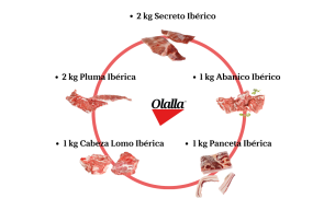 Pack Barbacoa Olalla 3 con 5 cortes de carne ibérica premium para cocinar a la parrilla y brasas.